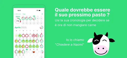 Schermata 2 di No Meat Today