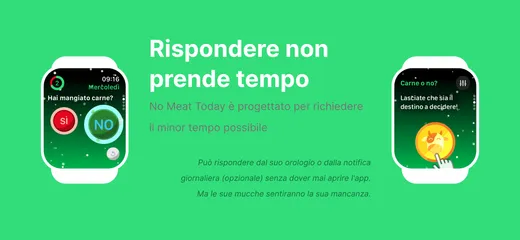 Schermata 7 di No Meat Today